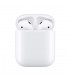 هدفون بی‌سیم اپل مدل ایرپاد ۲ | Airpods 2 با کیس شارژ معمولی با گارانتی شرکتی